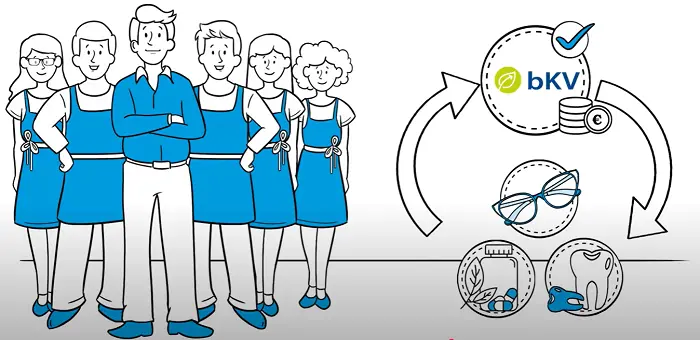 Besonderer Tipp: Die betriebliche Krankenversicherung vom Münchener Verein